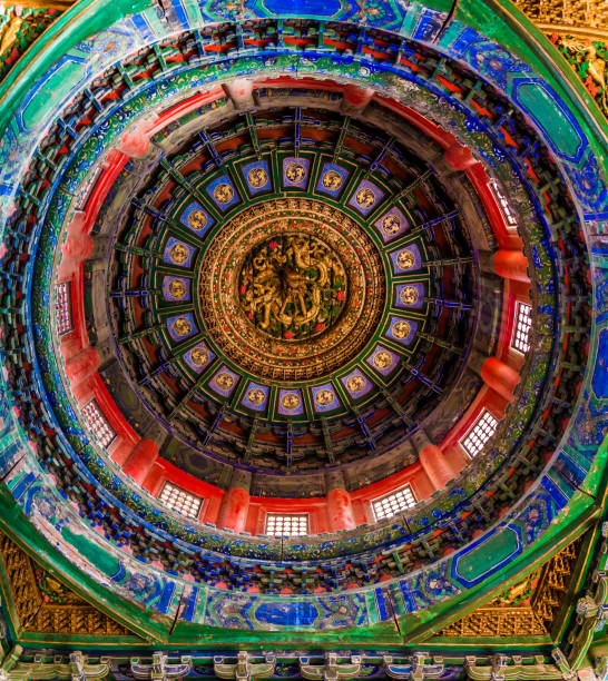 Photo 4 at Forbidden City in Dong Cheng Qu