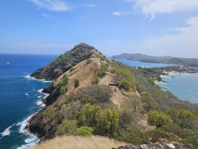 Signal Peak in Gros Islet
