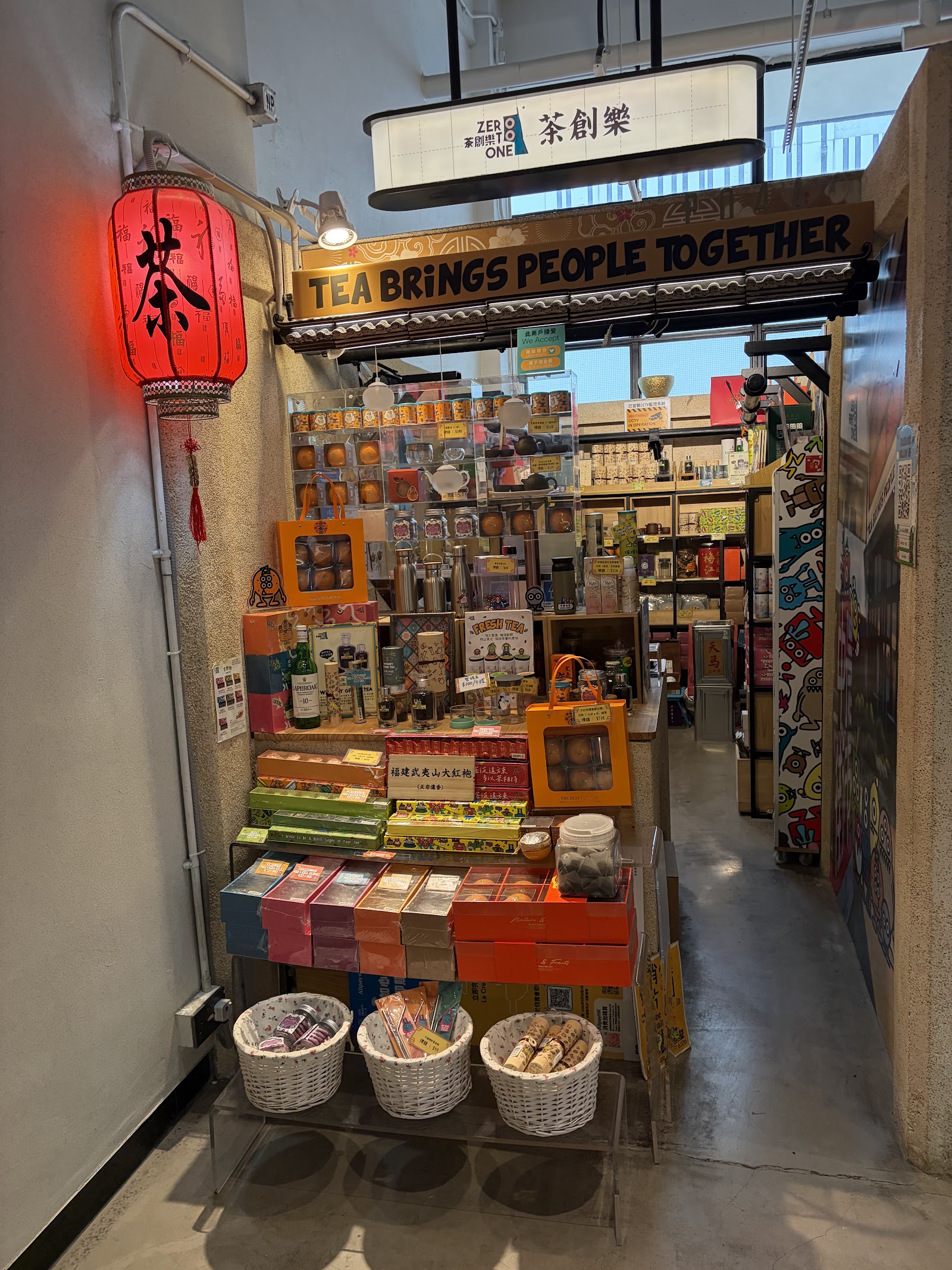 Central Market in 